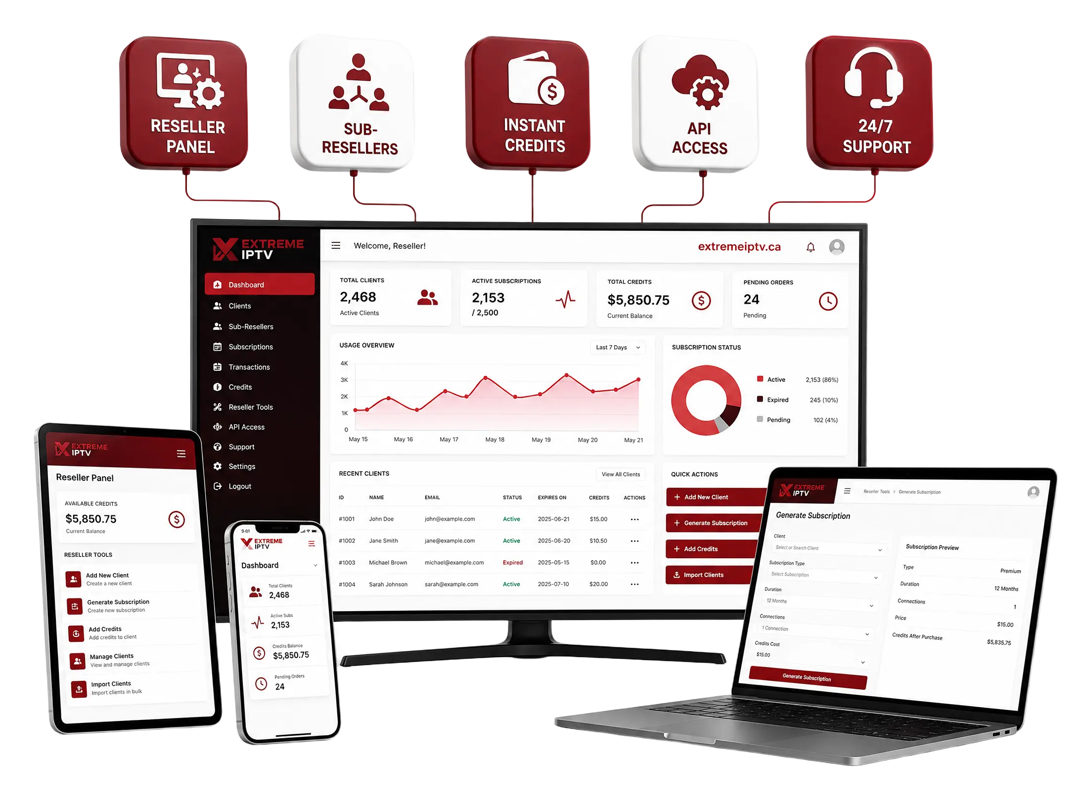 Extreme IPTV Canada Reseller Dashboard